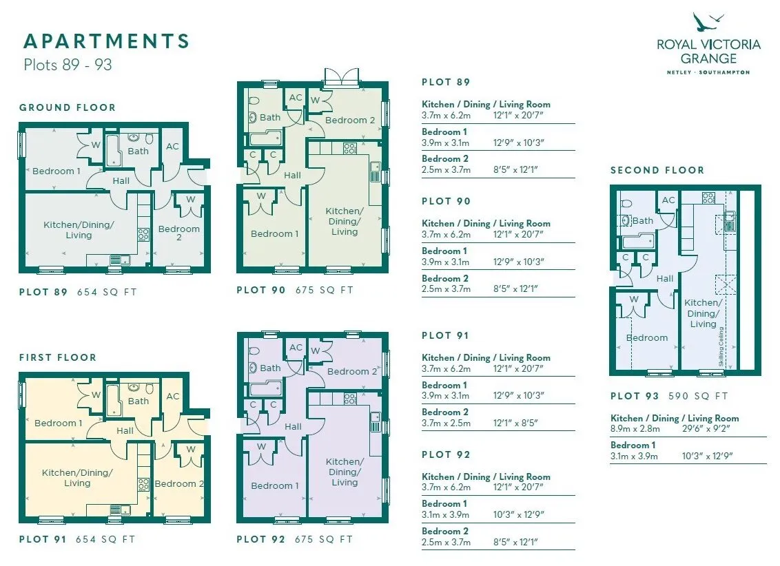 RVG 89-93 plans 
