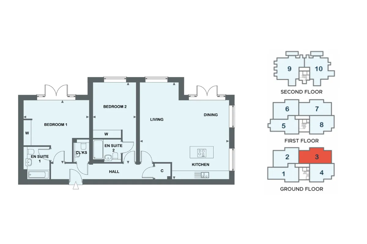 Plot 3